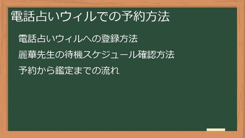 電話占いウィルでの予約方法