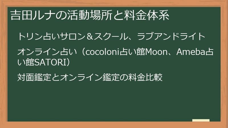 吉田ルナの活動場所と料金体系