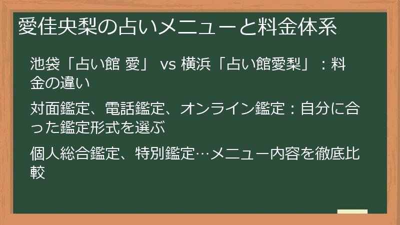 愛佳央梨の占いメニューと料金体系