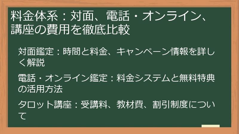 料金体系：対面、電話・オンライン、講座の費用を徹底比較