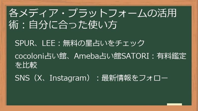 各メディア・プラットフォームの活用術：自分に合った使い方