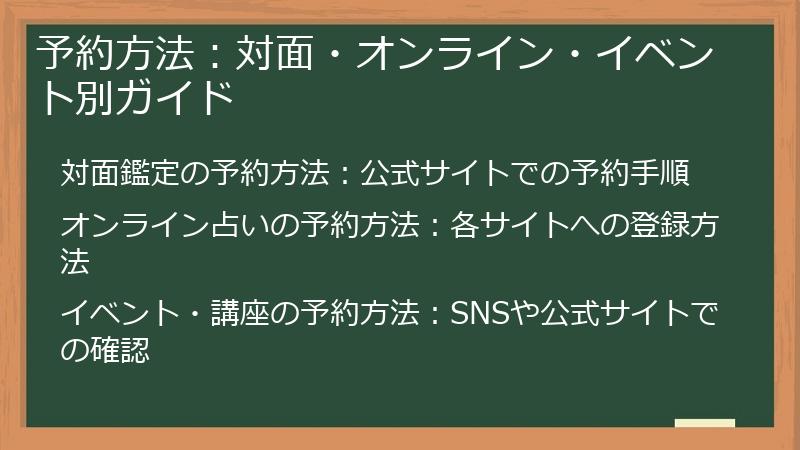 予約方法：対面・オンライン・イベント別ガイド