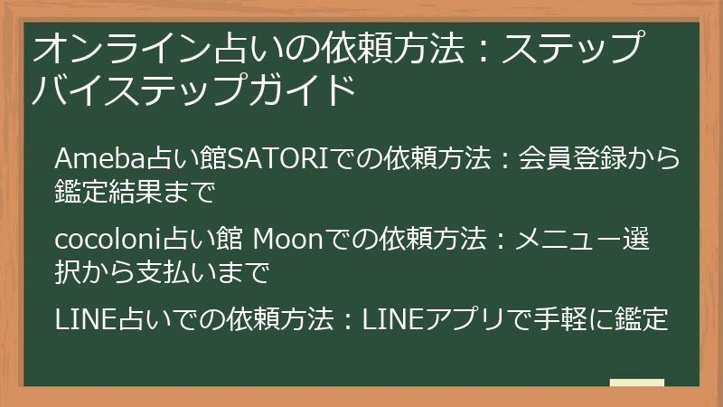 オンライン占いの依頼方法：ステップバイステップガイド