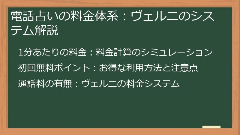 電話占いの料金体系：ヴェルニのシステム解説