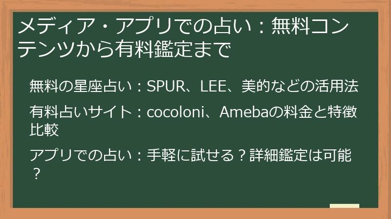 メディア・アプリでの占い：無料コンテンツから有料鑑定まで