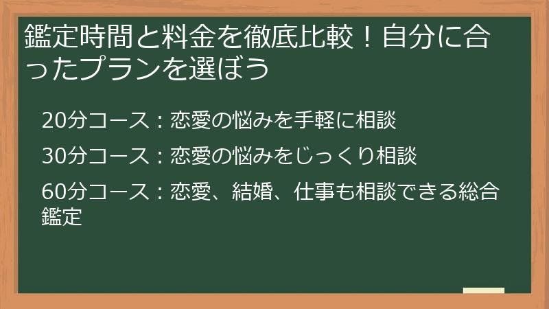 鑑定時間と料金を徹底比較！自分に合ったプランを選ぼう