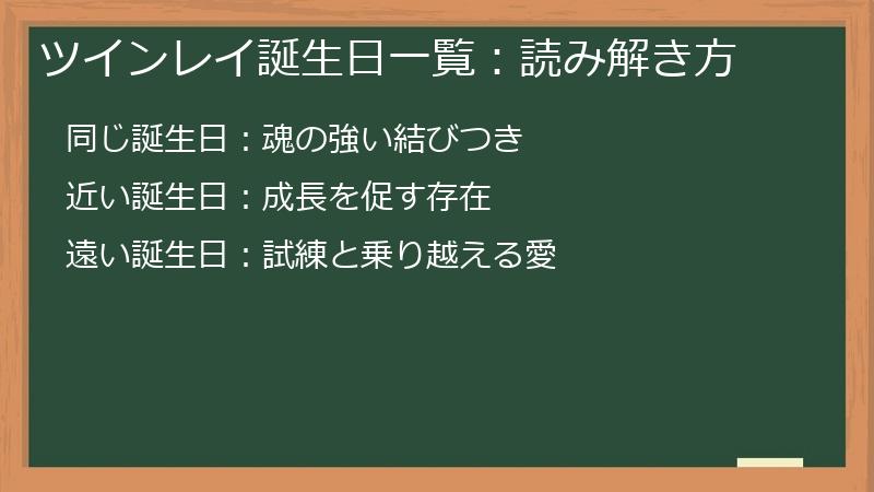 ツインレイ誕生日一覧：読み解き方
