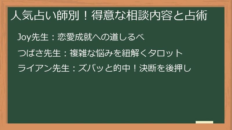 人気占い師別！得意な相談内容と占術