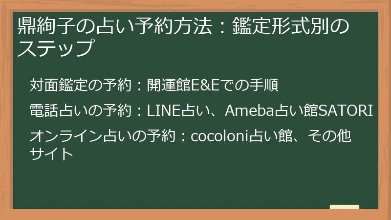 鼎絢子の占い予約方法：鑑定形式別のステップ