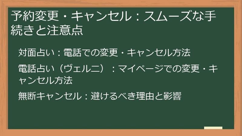 予約変更・キャンセル：スムーズな手続きと注意点