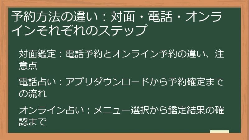 予約方法の違い：対面・電話・オンラインそれぞれのステップ