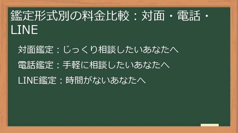 鑑定形式別の料金比較：対面・電話・LINE