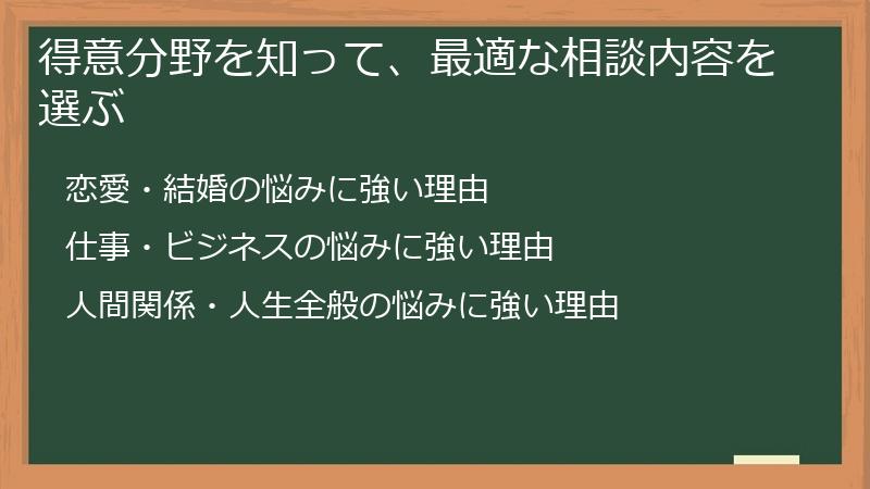 得意分野を知って、最適な相談内容を選ぶ