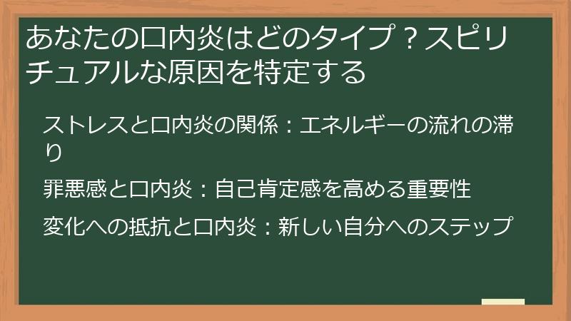 あなたの口内炎はどのタイプ？スピリチュアルな原因を特定する