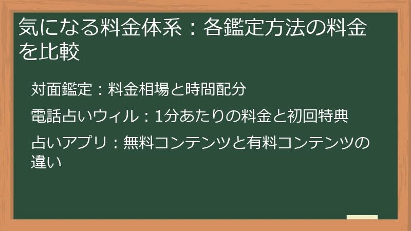 気になる料金体系：各鑑定方法の料金を比較