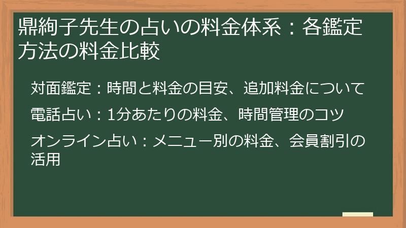 鼎絢子先生の占いの料金体系：各鑑定方法の料金比較