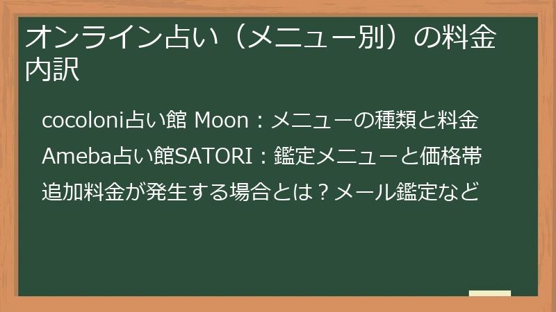 オンライン占い（メニュー別）の料金内訳