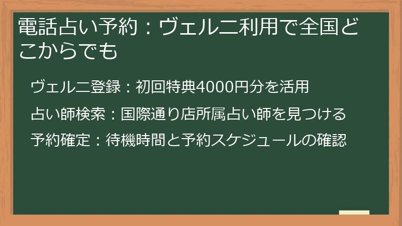 電話占い予約：ヴェルニ利用で全国どこからでも