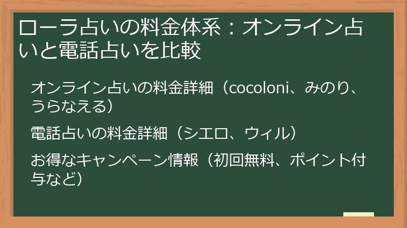 ローラ占いの料金体系：オンライン占いと電話占いを比較