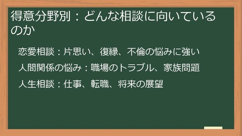 得意分野別：どんな相談に向いているのか