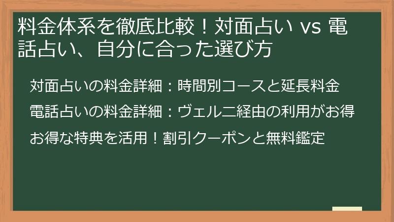 料金体系を徹底比較！対面占い vs 電話占い、自分に合った選び方
