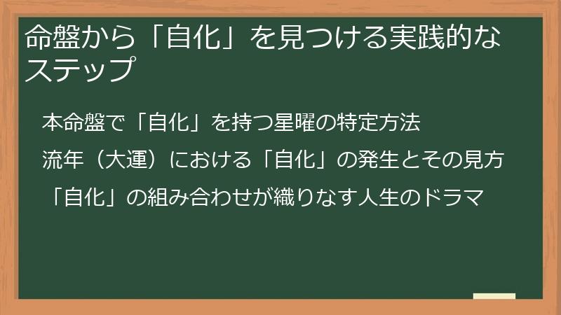 命盤から「自化」を見つける実践的なステップ