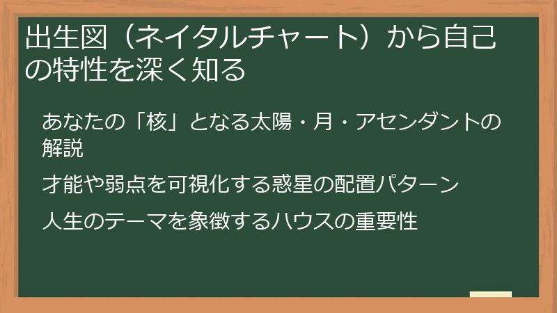 出生図(ネイタルチャート)から自己の特性を深く知る