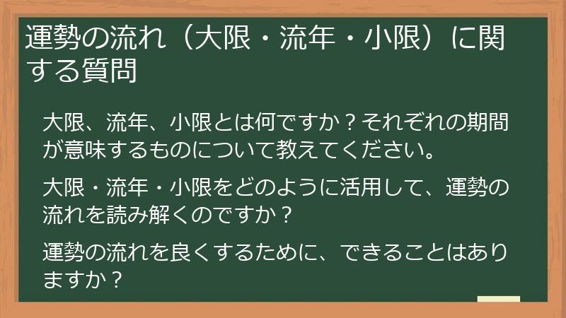 運勢の流れ（大限・流年・小限）に関する質問