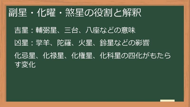 副星・化曜・煞星の役割と解釈