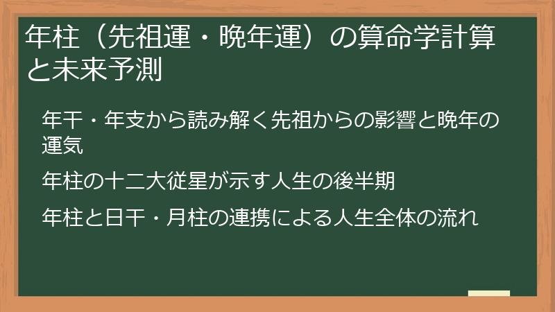 年柱（先祖運・晩年運）の算命学計算と未来予測