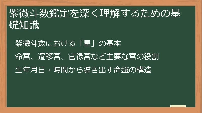 紫微斗数鑑定を深く理解するための基礎知識