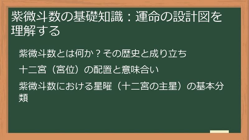 紫微斗数の基礎知識：運命の設計図を理解する
