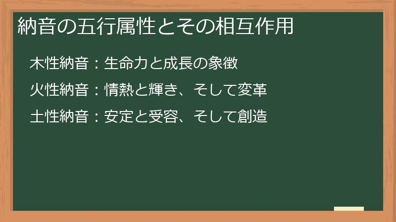 納音の五行属性とその相互作用