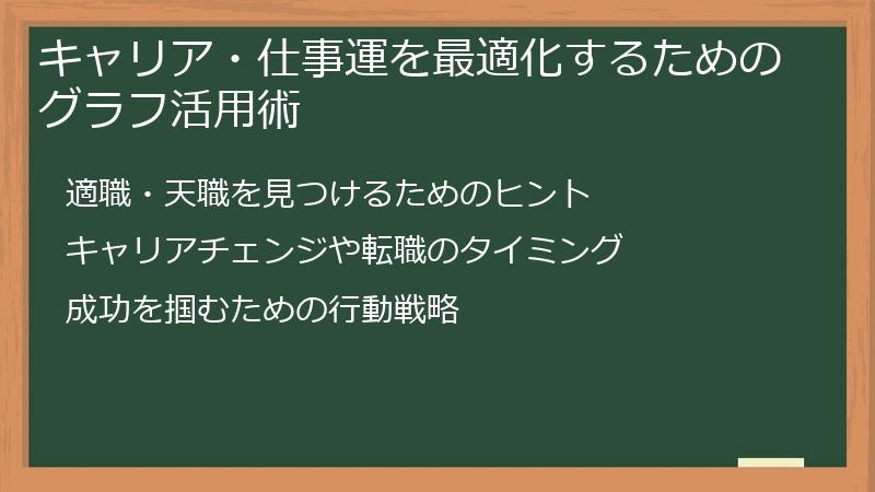 キャリア・仕事運を最適化するためのグラフ活用術