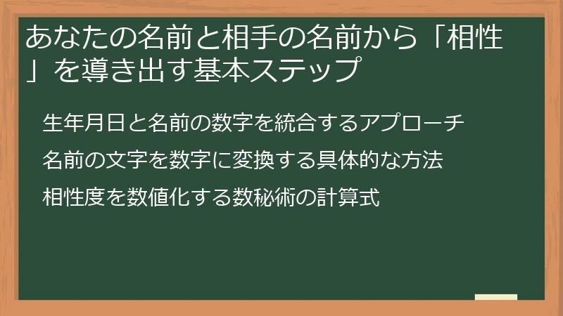 あなたの名前と相手の名前から「相性」を導き出す基本ステップ
