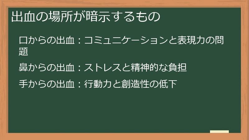 出血の場所が暗示するもの