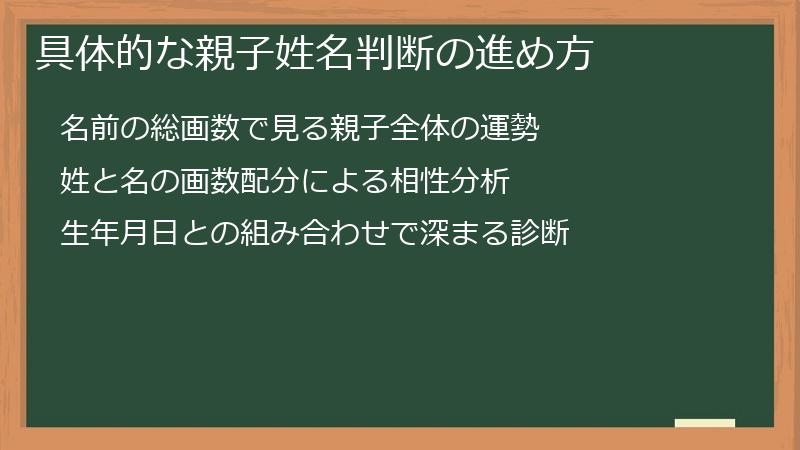 具体的な親子姓名判断の進め方