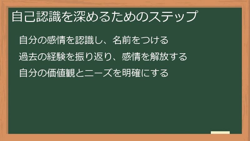 自己認識を深めるためのステップ