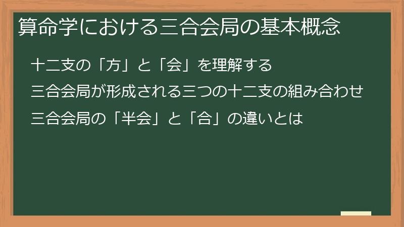 算命学における三合会局の基本概念
