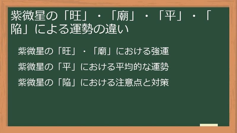 紫微星の「旺」・「廟」・「平」・「陥」による運勢の違い
