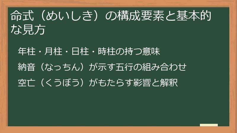 命式（めいしき）の構成要素と基本的な見方