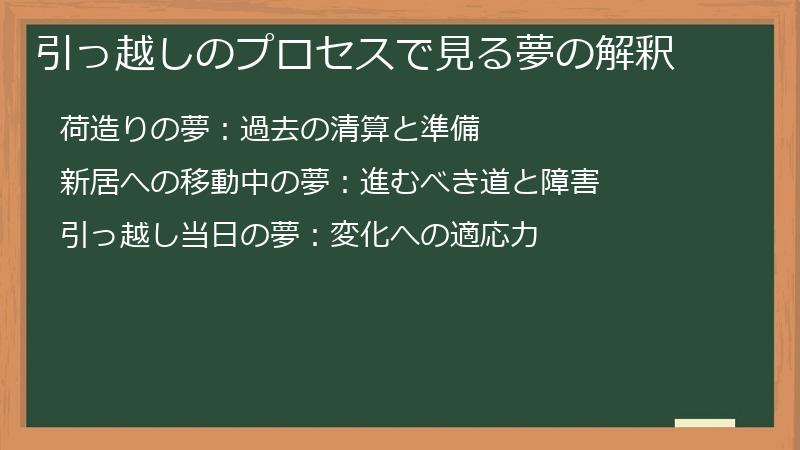 引っ越しのプロセスで見る夢の解釈