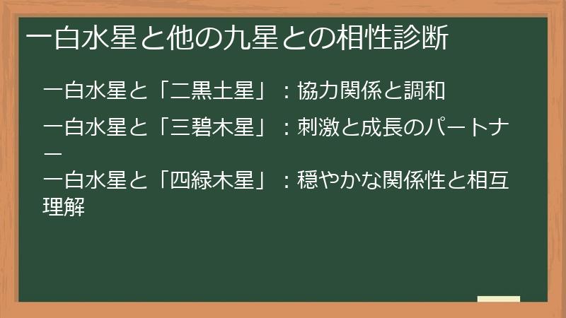一白水星と他の九星との相性診断