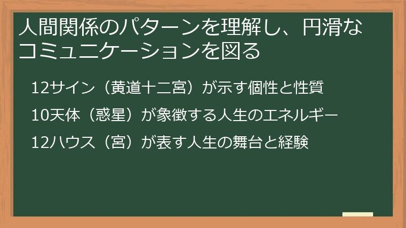 人間関係のパターンを理解し、円滑なコミュニケーションを図る