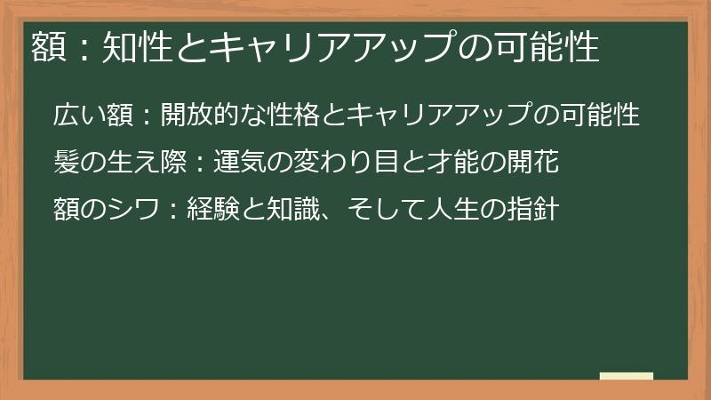 額：知性とキャリアアップの可能性