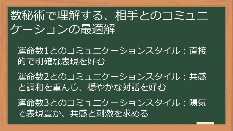 数秘術で理解する、相手とのコミュニケーションの最適解