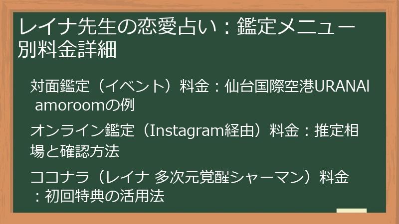 レイナ先生の恋愛占い：鑑定メニュー別料金詳細