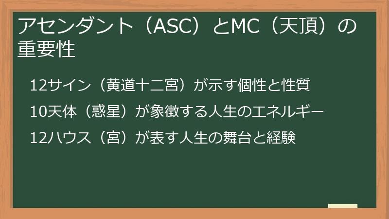 アセンダント（ASC）とMC（天頂）の重要性