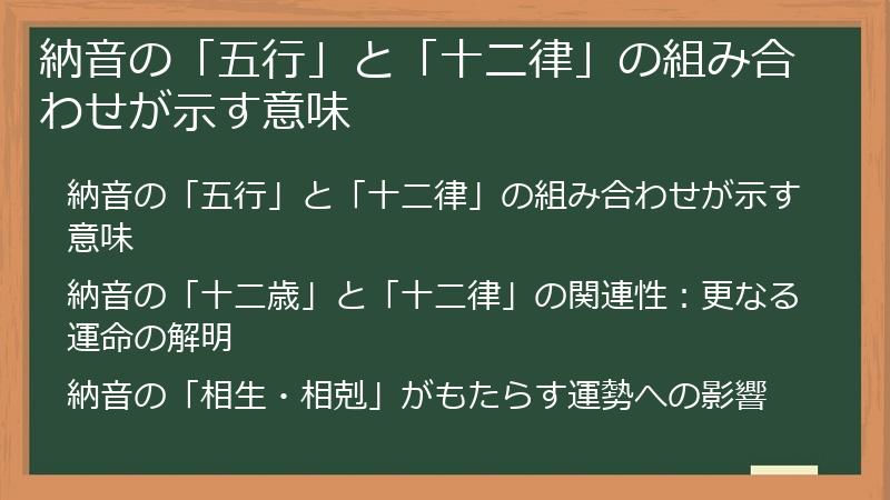 納音の「五行」と「十二律」の組み合わせが示す意味