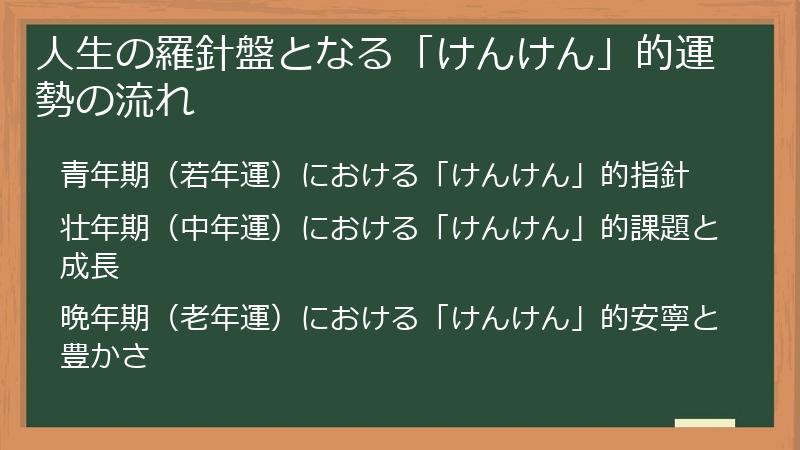 人生の羅針盤となる「けんけん」的運勢の流れ